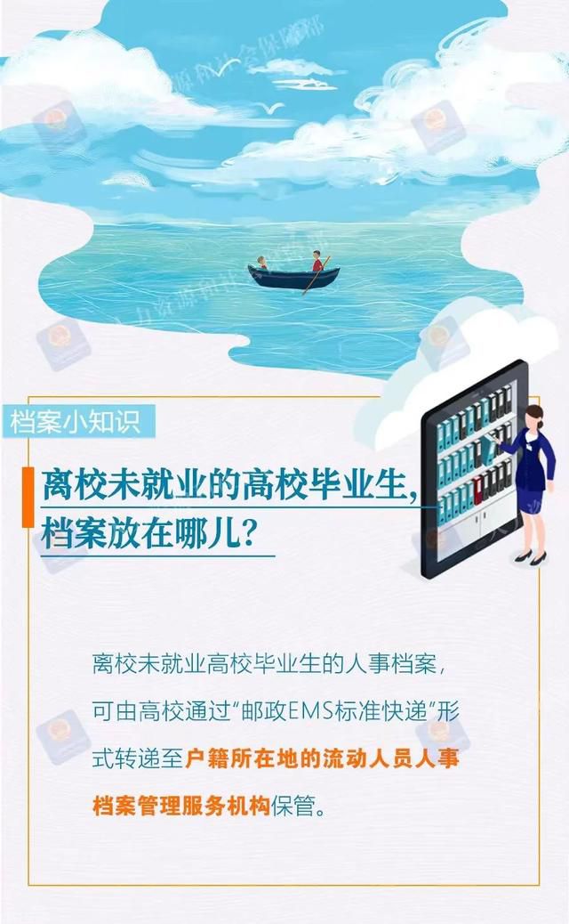  高校毕业生档案，了解一下！(图3)