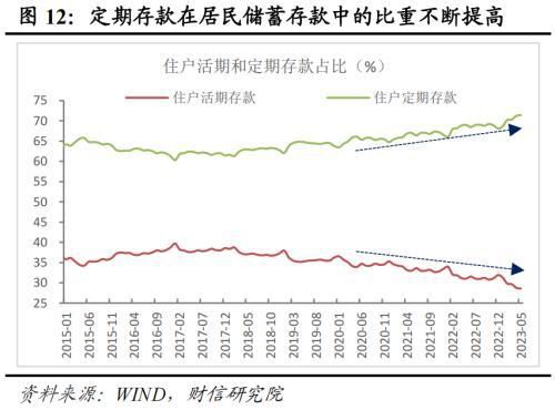 经济恢复研究1(图1)