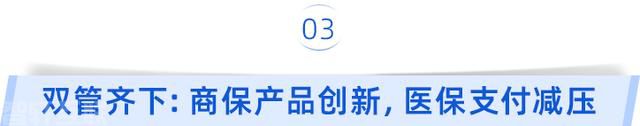  商业健康保险与医疗保险信息共享加速推进(图3)