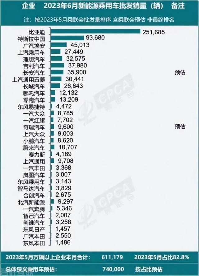  新能源汽车增程技术的崛起与争议(图2)