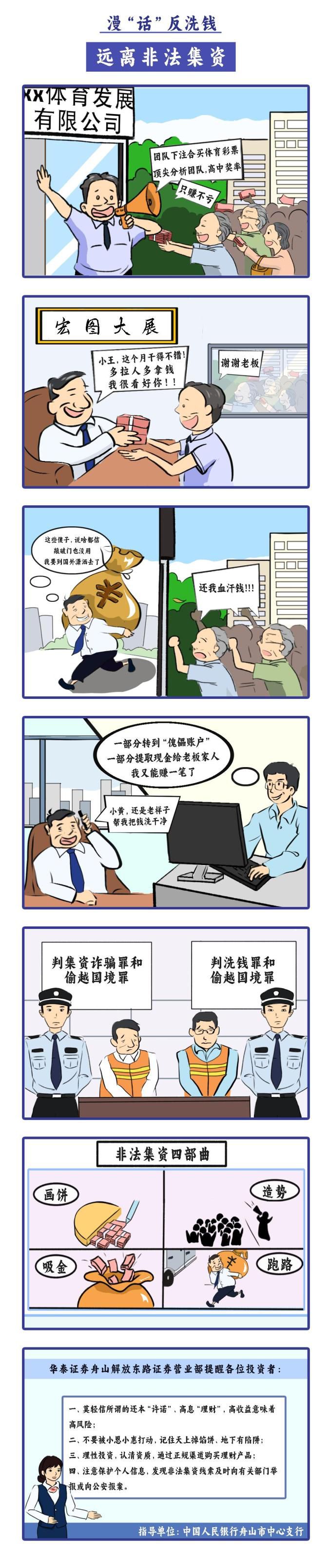  深入探索：反洗钱的漫谈(图1)