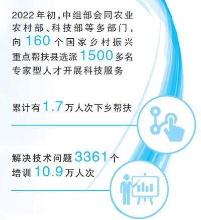 科技助农富农：科技特派团在四川越西县的实践(图2)