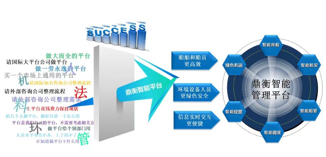  上海鼎衡航运科技有限公司与上海盘点食品科技有限公(图1)