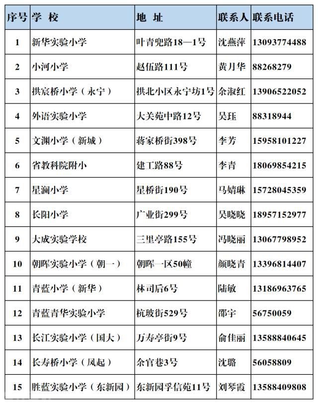  拱墅区中小学暑期托管服务方案公布(图2)