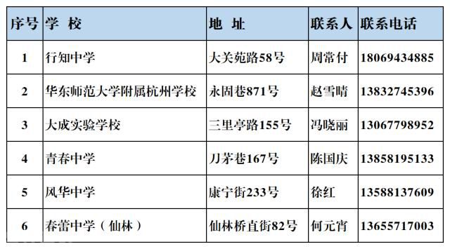  拱墅区中小学暑期托管服务方案公布(图3)