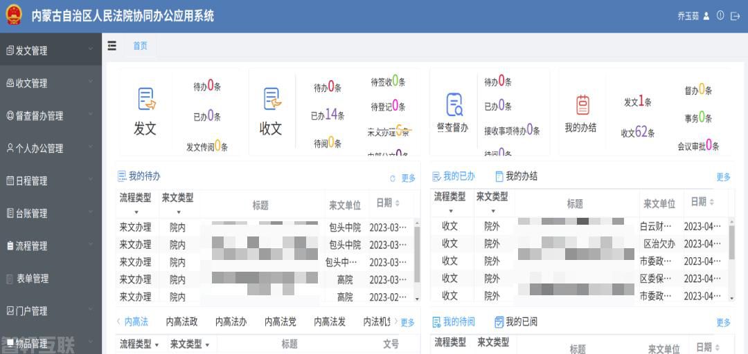  【智慧法院】推动司法现代化(图2)