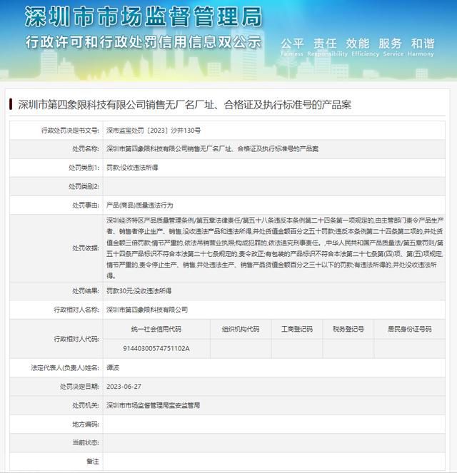  深圳市宝安监管局处罚深圳第四象限科技公司销售违规产品案(图1)