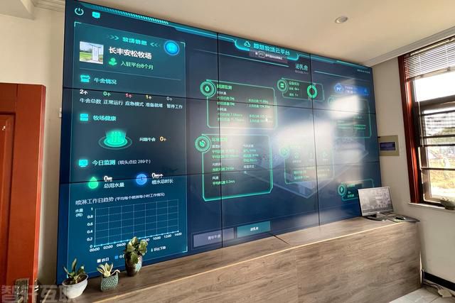  数字农业工厂：传统转型升级(图3)