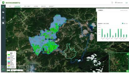  云驼风景区林长制管理平台建设项目成功签约(图2)