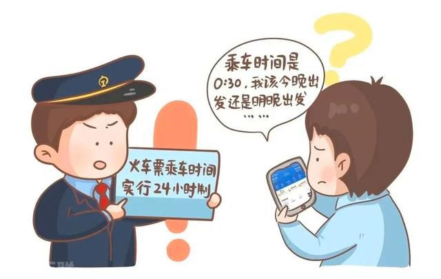  火车票购买与出行指南(图1)