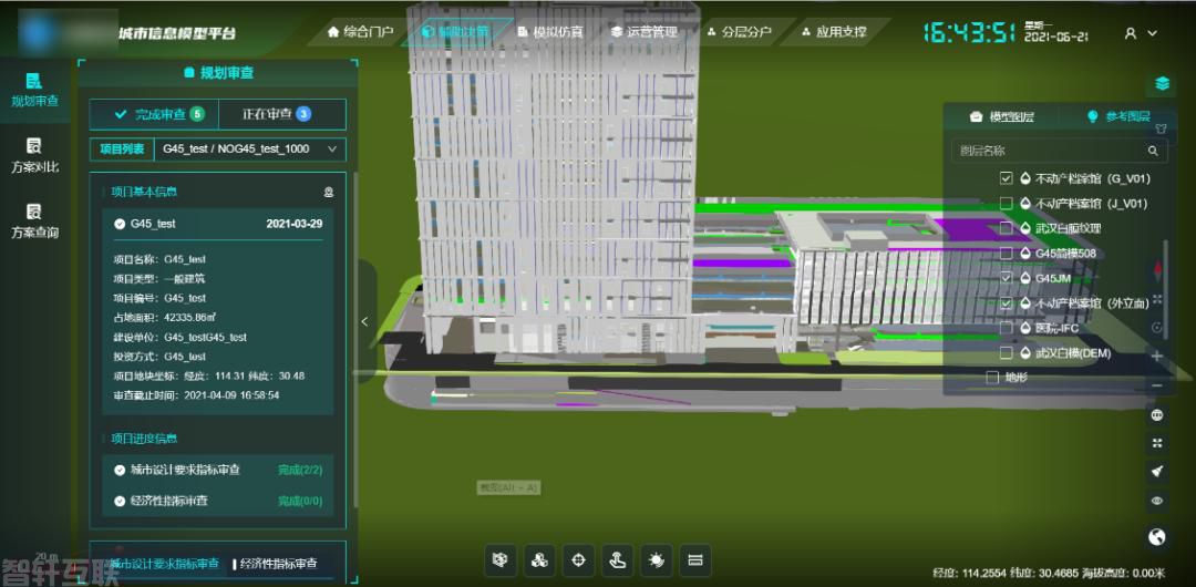  CIM基础平台的构建思路与标准制定(图3)