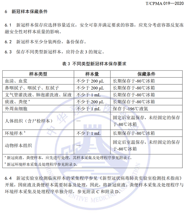  中国发布新冠样本保藏要求，为疫情防控提供支撑(图2)