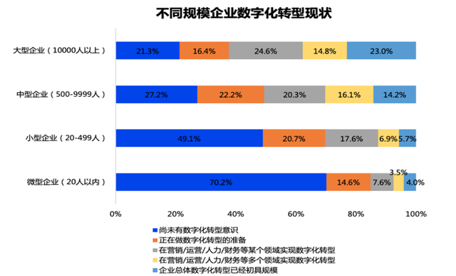  律师行业数字化转型：电子签章助力业务高效运转(图2)