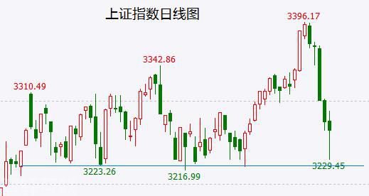  要闻速递：我国全面实现不动产统一登记，外交部进一(图1)