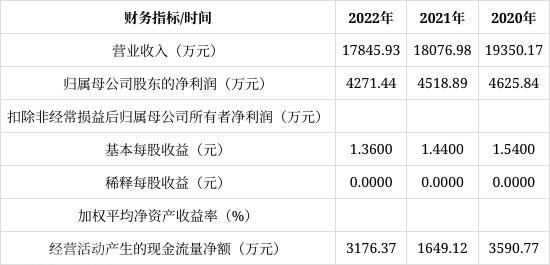  杭州图南电子：应急广播系统领域的专精特新企业(图1)