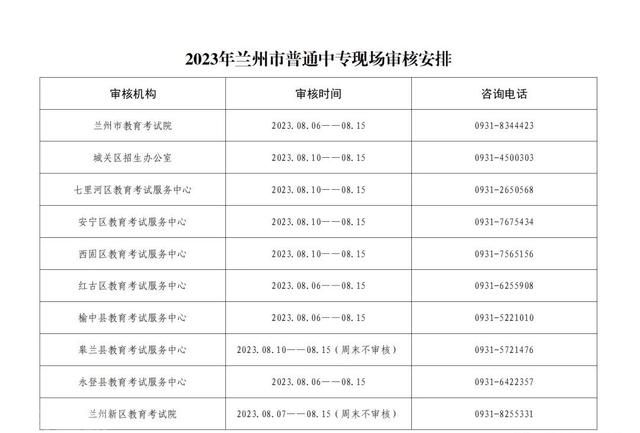  兰州市普通中专2023年招生方案发布(图1)