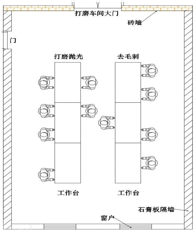  如何预防粉尘爆炸事故(图2)