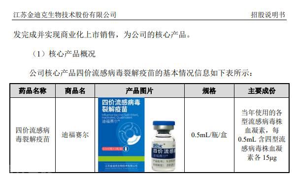  金迪克暴雨受困，流感疫苗车间停产，营业收入或为零(图1)