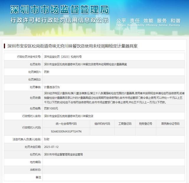  奇味无穷川味餐饮店被深圳市市场监管局宝安监管局处罚(图1)