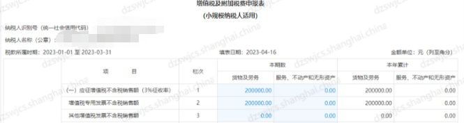  常见易错操作，增值税管理系统小规模纳税人要注意！(图1)