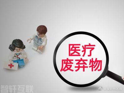  一带一路智能医废贮存舱助力规范管理(图1)