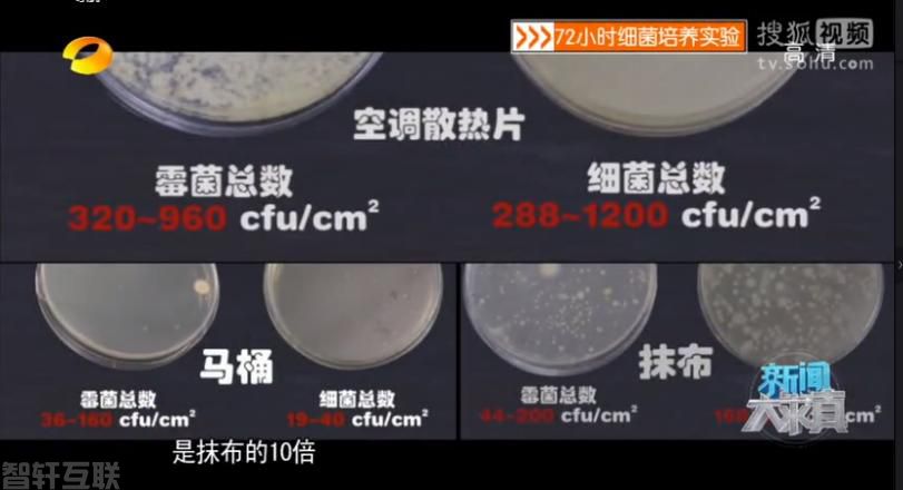  **吹空调易患“空调病”，你了解吗？**(图1)