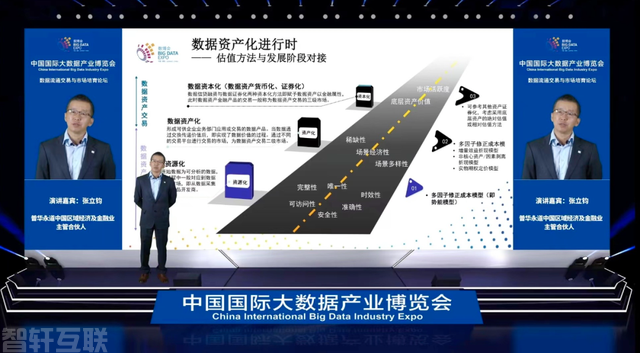  数据资产价值与数据产品定价新思考(图2)