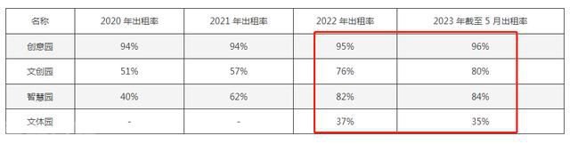  广州浪奇重组案：问题解决了吗？(图2)