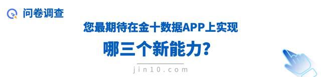 美联储加息周期接近尾声，投资或需转变策略(图2)