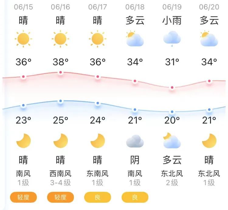  个税年度汇算截止日快到了，记得按时补税哦！(图2)