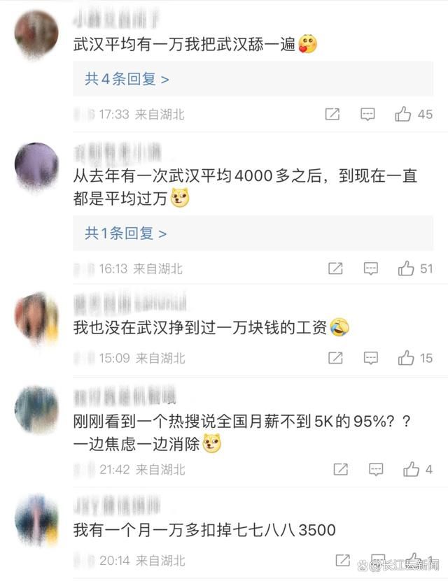  武汉年轻人的收入压力与存钱消费观念(图3)