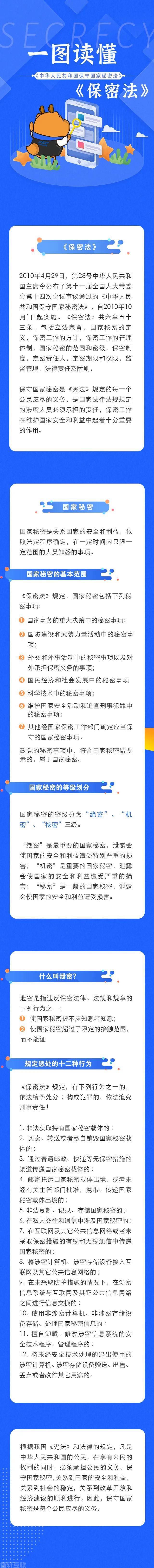  网络保密法宣传与举报(图2)