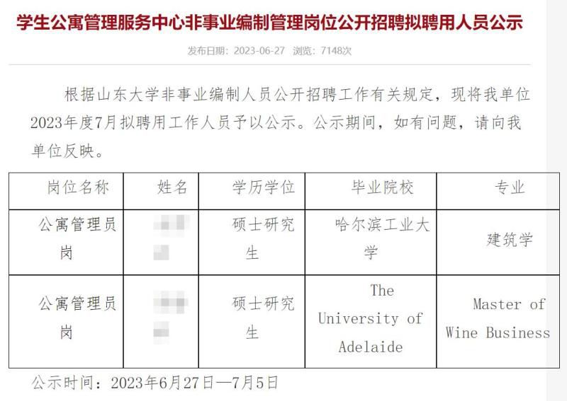  重拾大学生公寓管理服务的魅力(图2)