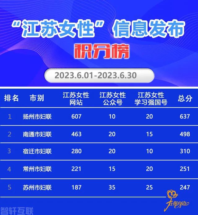  江苏女性的温暖家园(图3)