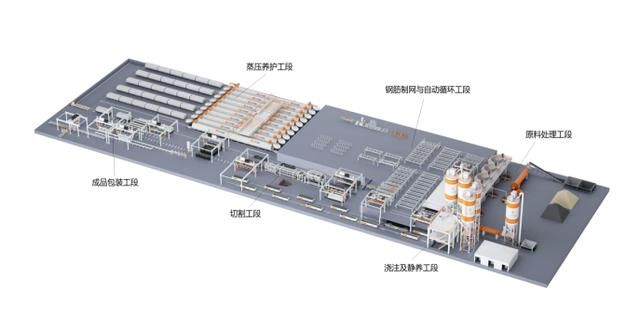  天元智能：绿色建筑和建材行业的领军者(图1)