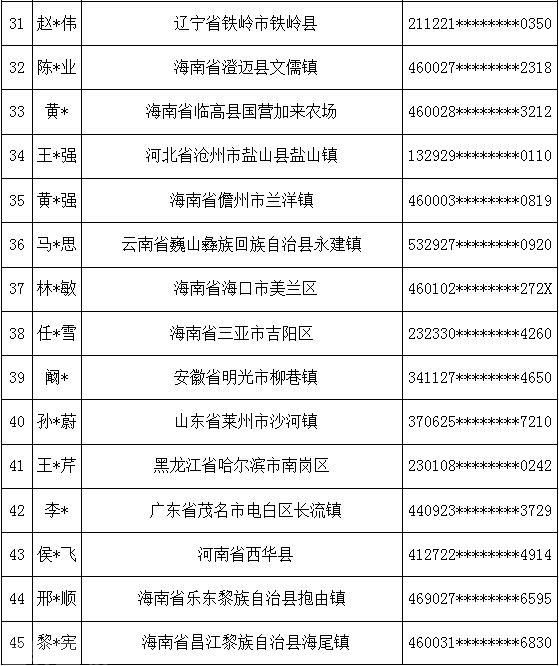  打击非法出租、出借、出售、购买银行卡、电话卡等违法犯罪活动(图3)