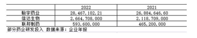  GLP-1靶点：减肥药市场的新宠(图3)