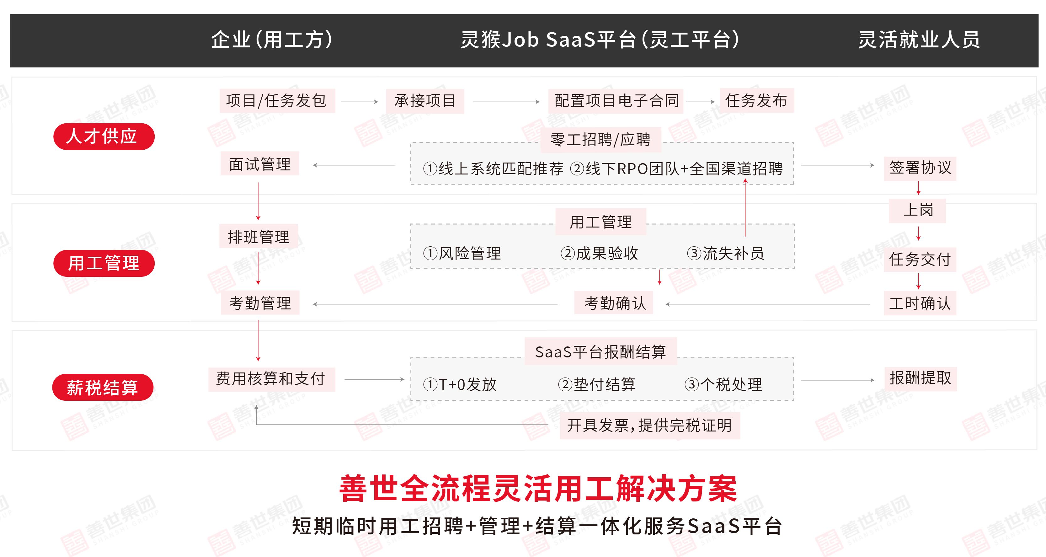  今年端午或为“五年来最火端午”(图3)