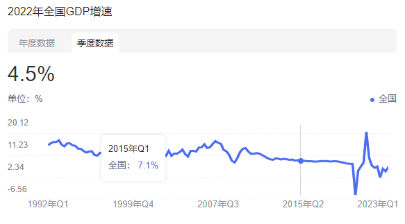  彩票销售情况与购买动机分析(图2)