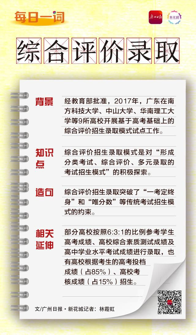  时代瞬息万变，我们需要不断学习(图1)