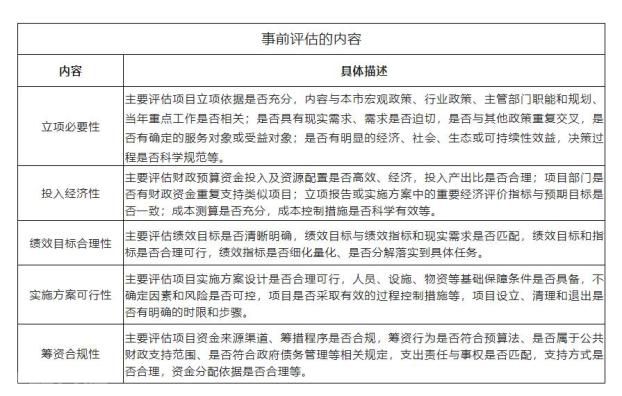  全面推进预算绩效管理：加强财政治理，提升公共服务质量(图1)