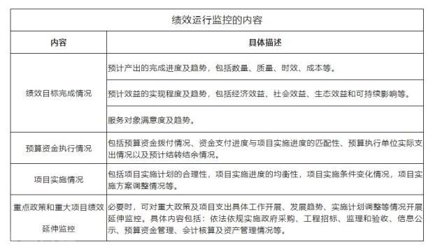  全面推进预算绩效管理：加强财政治理，提升公共服务质量(图2)