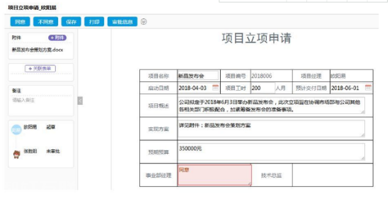  项目执行问题及解决方案(图3)