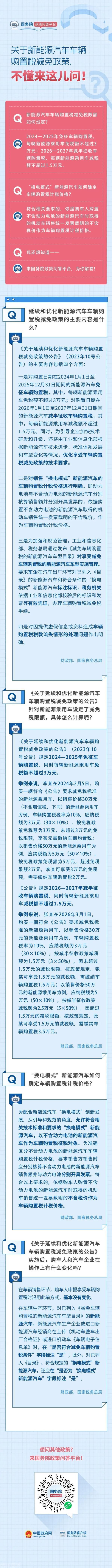 新能源汽车车辆购置税减免政策解读(图1) 新能源汽车车辆购置税减免政策解读(图1)