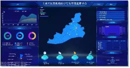 杭州上城区医美机构安装人脸识别门禁,打造智能监管系统(1)  杭州上城区医美机构安装人脸识别门禁,打造智能监管系统(1)