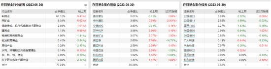  博时远见成长基金发行公告(图3)