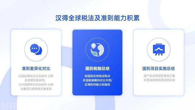  汉得智慧财务助力大型国企海外推广项目成功上线！(图3)