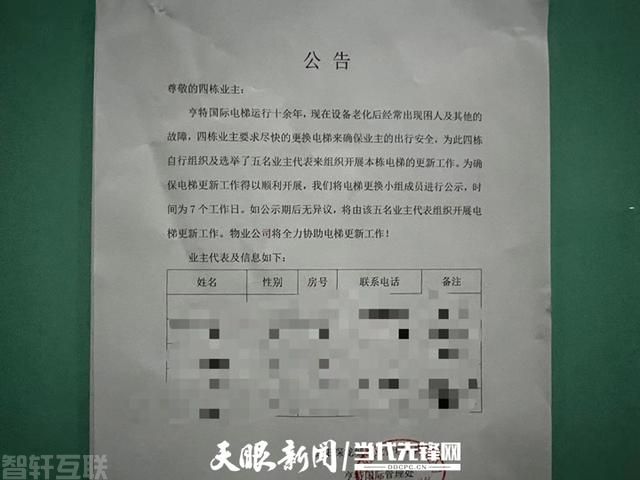  维修资金使用与管理指南(图1)