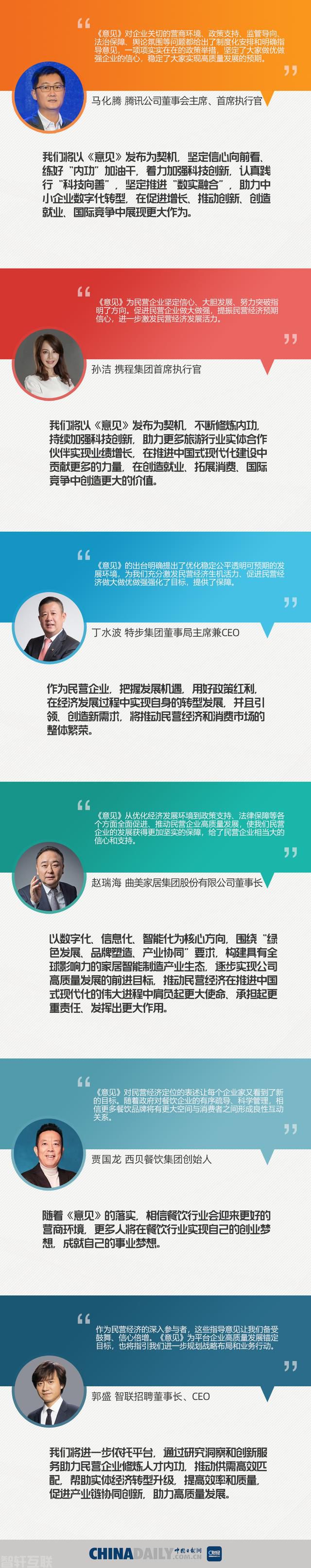  中国发布《关于促进民营经济发展壮大的意见》(图1)