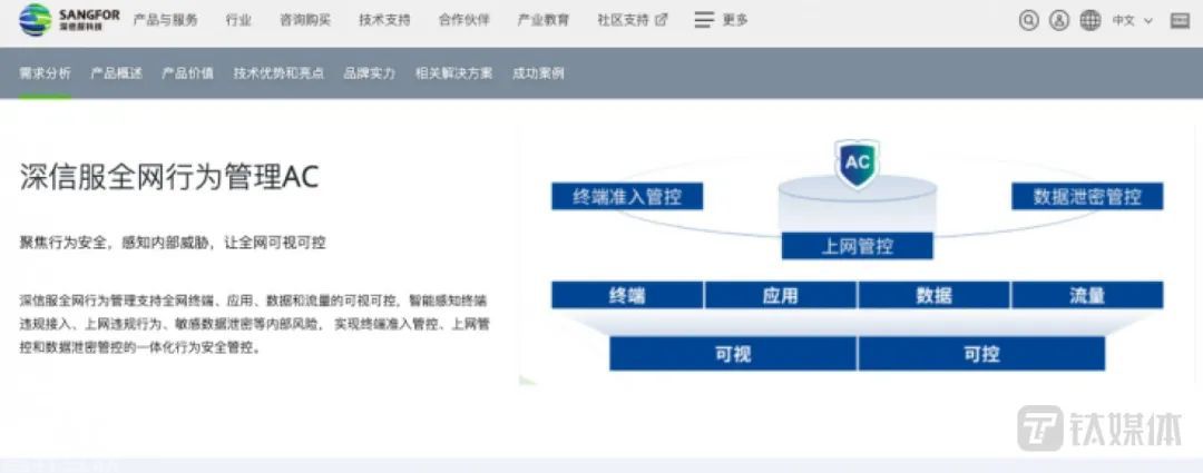  反监控指南：员工如何保护自己的隐私(图3)